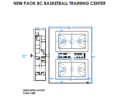 PAOKBC training